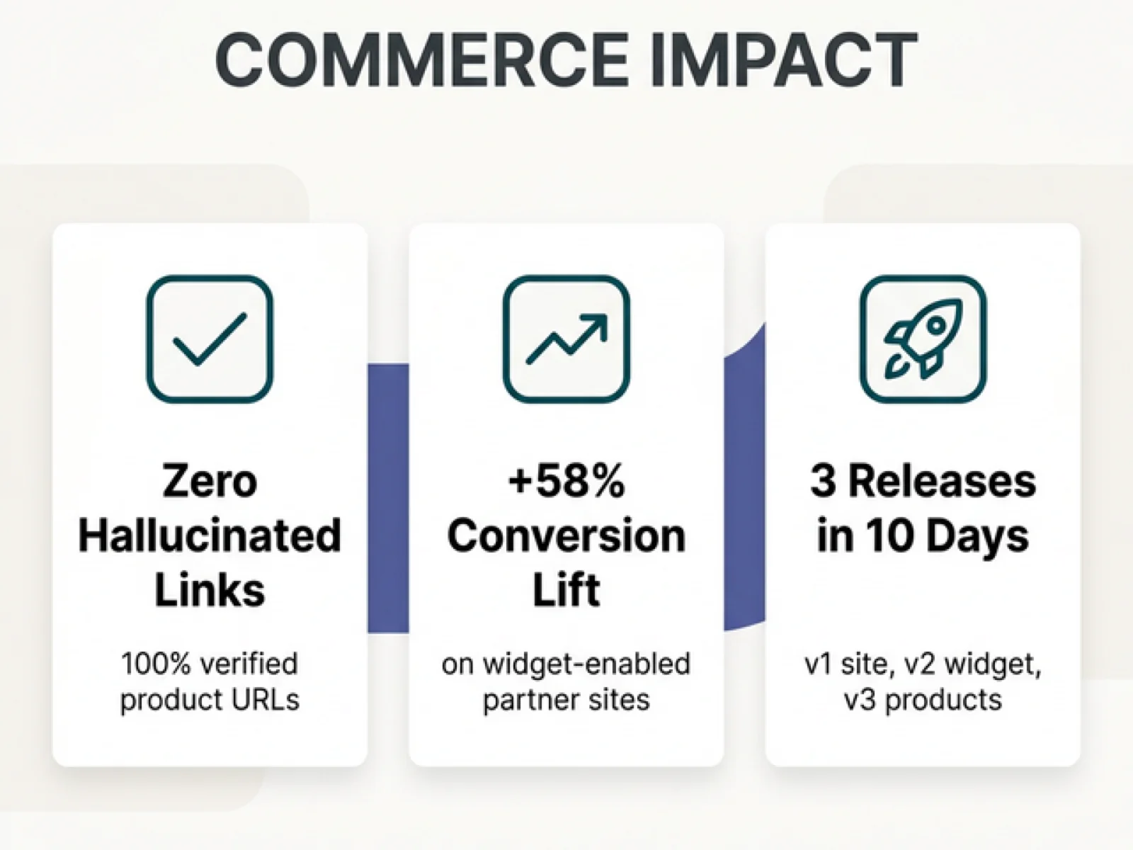 AI Virtual Bartender & Retrieval-Grounded Shopping Assistant